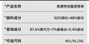 婷美高腰塑身提臀收腹裤女强力收小肚子产后塑形束腰翘臀收胯内裤肤2X 实拍图