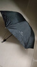 【全网爆款】手动UV折叠雨伞男女晴雨伞两用防晒遮阳黑胶伞 【手动款】黑色UV 实拍图