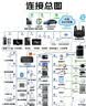 小米（MI）路由器AX3000E 3000兆级速率满血5G双频WIFI6 智能家用穿墙王信号放大器千兆 小米路由器AX3000E 实拍图