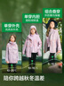 巴拉巴拉童装儿童棉服男女童外套上衣2026新款春装防泼水衣服保暖棉衣时尚 实拍图