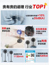 美的（Midea）【超级单品】七叶轻音立式电风扇家用柔风落地扇台式桌面小型风扇大风量节能摇头宿舍电扇 SAF30AB 实拍图