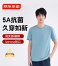 京东京造【已售300w件】短袖t恤男衣服秋季男士打底外穿 雾蓝色3XL 实拍图
