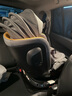 惠尔顿（Welldon）智转PRO儿童安全座椅0-7岁i-Size物理通风散热新生婴儿宝宝汽车用 实拍图