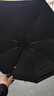 【已售100万】手动UV折叠黑胶防晒防紫外线遮阳晴雨两用伞 【自动款8骨】森林绿UV 实拍图