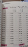 二年级上册口算题卡天天练小学数学口算练习册全国通用版口算大通关数学专项计算能力提升训练A4大开本大字粗体暖色纸张不费眼 实拍图