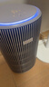 飞利浦（PHILIPS）空气净化器除甲醛神器新房急入住鼻炎专业家用宠物净化机除烟味病毒过敏原螨尘国家补贴AC4228/04 实拍图