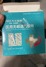 弘生 医用胶带女生游泳私密贴20cm*5米 PU伤口防水敷料贴膜透明固定 实拍图