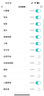 索爱H99黑色旋转摄像超大屏高中大学生成人智能电话手表可插卡4G全网通GPS定位防水长续航NFC心率礼物 实拍图