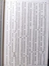 现代汉语词典第7版2025新版赠多功能数字词典1年使用权 商务印书馆最新版中小学生语文常备工具书 可搭购教材教辅现汉7古汉语常用字字典牛津高阶英语词典作文书成语古代汉语词典 实拍图