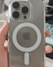 KOOLIFE适用【带相机按键】iPhone16Pro手机壳苹果保护套磁吸Magsafe充电超薄防摔简约透明拍照电容键全包 实拍图