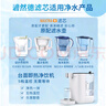 碧然德 【孙颖莎推荐】设计师滤水壶净水过滤壶家用滤芯3.5L大容量+去水垢专家版滤芯套装 设计师水壶绿+专家版滤芯11枚 实拍图