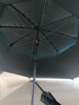 本诺钓鱼伞万向大钓伞防风防暴雨伞钓鱼拐杖伞渔具加厚防晒户外遮阳伞 1.8#【轻便透气 凉爽防晒】天青 12棱防转机械臂调节 实拍图