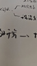 樱花（SAKURA）软头秀丽笔中号 (MB中楷) 书法笔美工笔练字漫画勾线手绘科学毛笔艺术签名笔热门商品 实拍图
