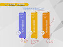 [金花] 转移因子胶囊3mg:0.1mg*24粒/盒 实拍图