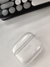 Masentek适用OPPO Enco Air 4i&R4耳机保护套壳充电仓盒TPU配件防摔Clip2/5pro/s/Free3/4/X23新声版透明 实拍图