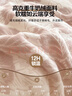 艾薇 A类雕花牛奶绒枕套高克重毛绒枕头套枕芯套一对 爱意粉 48*74cm 实拍图