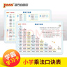 学霸学习卡 新国标版 小学英语音标速查表 pass绿卡图书 实拍图