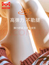 猫人25年新品【加绒加厚光腿神器】女士打底裤袜保暖踩脚肉色连裤袜 实拍图