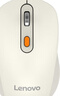 联想（Lenovo） 无线蓝牙双模充电鼠标 蓝牙5.0/3.0 便携办公鼠标人体工学设计 Howard樱花白充电版 实拍图