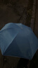 【全网爆款】手动UV折叠雨伞男女晴雨伞两用防晒遮阳黑胶伞 【新人福利】7骨 纯色随机无黑胶 实拍图