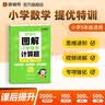 猿辅导图解小学数学应用题强化训练5年级上册下册课后提升专项突破练习数学思维训练附精讲视频全国通用 开学季 实拍图