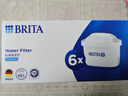 碧然德（BRITA） 家用滤水壶 净水壶滤芯 Maxtra 多效滤芯 6枚装 实拍图