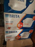 碧然德（BRITA）家用净水壶 滤水壶滤芯 MAXTRA+LE 去水垢专家滤芯 6枚装 实拍图
