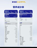 爱他美（Aptamil）白金澳洲版较大婴儿配方奶粉 2段 6-12月 900g 6罐箱装 独家礼盒 实拍图