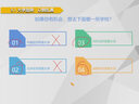 [金花] 转移因子胶囊3mg:0.1mg*24粒/盒 实拍图