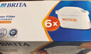 碧然德（BRITA）家用净水壶 滤水壶滤芯 MAXTRA+LE 去水垢专家滤芯 6枚装 实拍图