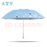 天堂伞晴雨两用伞折叠雨伞女防晒防紫外线遮阳伞小清新太阳伞小巧便携伞 天蓝【UPF50+防晒】 实拍图