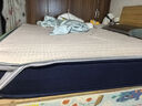 海马亦言海马床垫 记忆棉盒子床垫压缩卷包乳胶独立弹簧家用拆洗 柔软A款：高回弹海绵+独立弹簧 1.8米*2.0米 实拍图