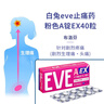 EVE日本白兔EVE小粉盒止疼药 姨妈痛经生理止痛头痛经痛感冒发热扑热息痛甲流感冒用药 升级版布洛芬40粒 实拍图