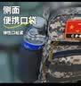 臻佑（Grsaed）路亚包多功能路亚腰包斜挎包插竿渔具包鱼竿包收纳包 特战迷彩 实拍图