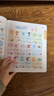 雷朗会说话的早教有声书幼小衔接点读书发声书儿童玩具生日礼物 实拍图