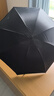 【已售100万】手动UV折叠黑胶防晒防紫外线遮阳晴雨两用伞 【手动款8骨】黑色UV 实拍图
