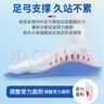 Techbeauty儿童扁平足专用矫正脚垫医用足弓支撑鞋垫矫正腿型儿童O腿矫正M 实拍图