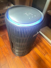 飞利浦（PHILIPS）空气净化器除甲醛神器新房急入住家用宠物净化机除烟味病毒过敏原吸毛卧室专用国家补贴AC4228/01 实拍图