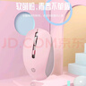 惠普（HP）S1000 Plus 无线鼠标 办公鼠标 家用/商务办公/笔记本/台式机USB接口即插即用 鼠标无线粉色 实拍图