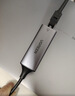 绿联2.5G有线网卡Type-C转RJ45网口转换器USB-C千兆网线转接头适用苹果Mac华为笔记本手机NAS拓展坞 实拍图