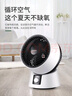 康佳（KONKA）电风扇家用空气循环扇遥控风扇小型台式小风扇桌面台扇节能大风量摇头轻音交流定频电扇 KF-XH2002 实拍图