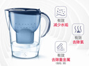 碧然德（BRITA） 家用滤水壶 净水壶滤芯 Maxtra 多效滤芯 3枚装 实拍图