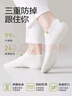 猫人女士袜子女100%纯棉抗菌防臭吸汗防滑隐形袜百搭休闲短袜女5双装 实拍图