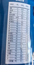 嘉宝（GERBER）混合蔬菜营养谷物高铁米粉宝宝辅食米糊250g 6月龄+100%真验厂 实拍图
