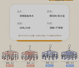 四万公里袜子晾晒架浸塑晾衣架阳台家用带多夹子衣架多功能晒内衣夹 20夹  实拍图