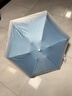 小魔遮阳伞太阳伞防晒防紫外线迷你便携小巧折叠伞晴雨两用胶囊伞 实拍图