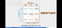 苏泊尔（SUPOR）除螨仪无线床宝大吸力双杯尘螨分离家用床上紫外线杀菌尘螨感应除螨吸尘礼物推荐毛发防缠绕TT20X 实拍图