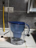 碧然德（BRITA） 过滤净水器 家用滤水壶 净水壶 海洋系列 3.5L蓝色 一壶六芯装 环保加固包装 实拍图
