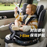 惠尔顿（Welldon）智转儿童安全座椅0-7岁iSize认证物理通风散热新生婴儿宝宝汽车用 实拍图