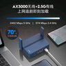 CUDY AX3000 WiFi 6 迷你路由器 TR3000 2.5G网口 轻NAS USB充电宝供电 家用 宿舍 寝室 便携 随行  晒单实拍图